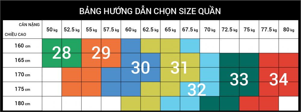 Hướng dẫn chọn size - 2