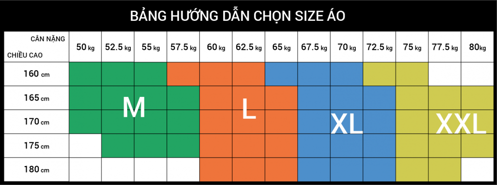 Hướng dẫn chọn size - 1